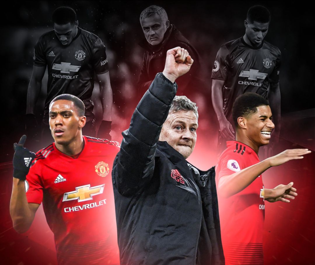 一次次上演 一次次上演